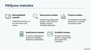 Презентация 'Pamatlīdzekļu uzskaite, kontrole un analīze uzņēmumā AS “Latvijas Finieris”', 5.