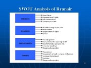 Презентация 'Ryanair Cost Leadership Position and Bussiness Strategy', 12.