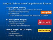 Презентация 'Ryanair Cost Leadership Position and Bussiness Strategy', 13.