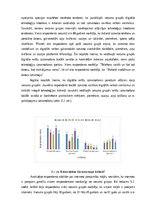 Дипломная 'Ogres novada iedzīvotāju digitālās prasmes un to attīstības iespējas', 31.