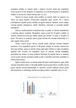 Дипломная 'Ogres novada iedzīvotāju digitālās prasmes un to attīstības iespējas', 32.