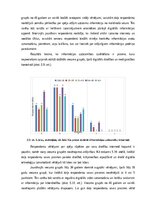 Дипломная 'Ogres novada iedzīvotāju digitālās prasmes un to attīstības iespējas', 41.