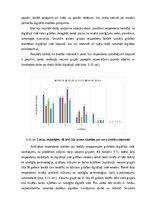 Дипломная 'Ogres novada iedzīvotāju digitālās prasmes un to attīstības iespējas', 42.