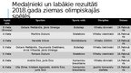 Презентация 'Latvijas sportistu piedalīšanās un sasniegumi ziemas Olimpiskajās spēlēs', 7.
