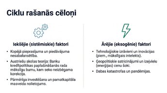 Презентация 'Ekonomikas cikli', 3.