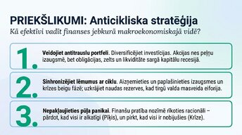 Презентация 'Ekonomikas cikli', 13.