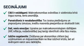 Презентация 'Ekonomikas cikli', 14.