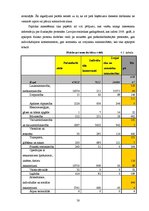Дипломная 'Fiziskās personas grāmatvedības uzskaite un nodokļi', 58.