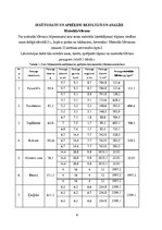 Образец документа 'Materiāla blīvums un makrostruktūra', 6.