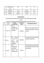 Образец документа 'Materiāla blīvums un makrostruktūra', 8.