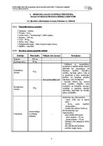 Реферат 'Treniņu plāna projekts (FITNESS)', 6.