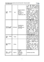 Реферат 'Treniņu plāna projekts (FITNESS)', 7.