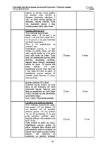 Реферат 'Treniņu plāna projekts (FITNESS)', 10.