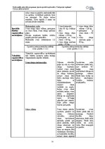 Реферат 'Treniņu plāna projekts (FITNESS)', 11.