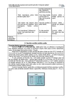 Реферат 'Treniņu plāna projekts (FITNESS)', 13.