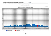 Реферат 'Treniņu plāna projekts (FITNESS)', 19.