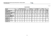 Реферат 'Treniņu plāna projekts (FITNESS)', 21.