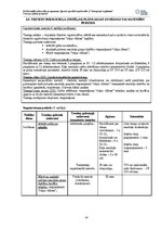 Реферат 'Treniņu plāna projekts (FITNESS)', 23.