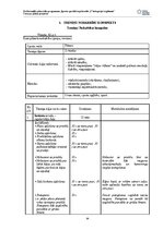 Реферат 'Treniņu plāna projekts (FITNESS)', 24.