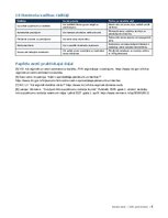 Образец документа 'Digitāla vizītkarte un cenu lapa meistaram', 8.