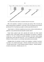 Реферат 'Psihosociālie darba vides riska faktori   neatliekamās medicīniskās palīdzības u', 20.