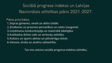 Презентация 'Sociālā progresa indekss', 11.