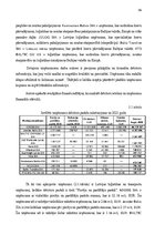 Дипломная 'Starptautisko autopārvadājumu optimizācijas stratēģija Latvijas loģistikas uzņēm', 56.