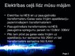 Презентация 'Elektrības sadale un izmantošana Latvijā', 2.