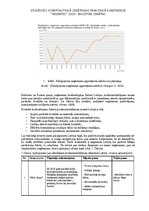 Бизнес план 'Jauna permanentu rotaslietu uzņēmuma konkurētspēja Latvijas tirgū', 3.