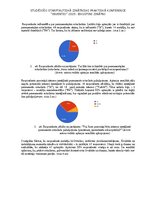Бизнес план 'Jauna permanentu rotaslietu uzņēmuma konkurētspēja Latvijas tirgū', 5.