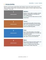 Образец документа 'Saules sistēma un planētas 3.–4. klasei', 4.