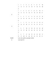 Образец документа 'Masīvi un to pielietojums', 8.