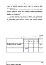 Реферат 'Daugavpils šķirošanas stacijas darba organizācijas analīze un modernizācija', 37.