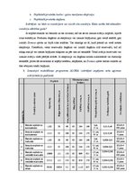 Отчёт по практике 'Avāriju atgadīšanās varbūtību aprēķini, seku modelēšana un izvērtējums', 3.