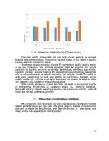 Реферат 'Mikroaļğu ekstraktu izmantošanas efektivitāte un ekonomiskais pamatojums mikroza', 22.
