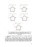 Реферат 'Mikroaļğu ekstraktu izmantošanas efektivitāte un ekonomiskais pamatojums mikroza', 23.