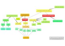 Конспект 'Dzīve bilingvālajā vidē', 1.