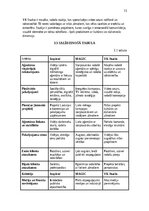 Реферат 'Atklāj Latviju caur garšu un stāstiem', 13.