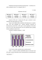 Реферат 'Izmaiņas un tendences Latvijas iedzīvotāju nodarbinātībā no 2004.gada līdz 2007.', 4.