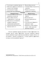 Дипломная 'Анализ управления персоналом на предприятии SIA "Balttravel" и разработка процес', 12.