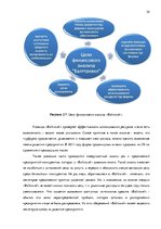 Дипломная 'Анализ управления персоналом на предприятии SIA "Balttravel" и разработка процес', 24.