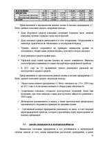 Реферат 'Финансовый анализ предприятия', 12.