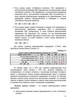 Реферат 'Финансовый анализ предприятия', 18.