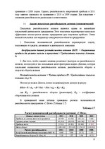 Реферат 'Финансовый анализ предприятия', 21.