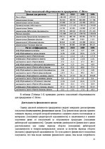 Реферат 'Финансовый анализ предприятия', 24.