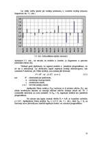 Реферат 'Statistisko rādītāju analīze, regresijas modeļi, prognozēšana', 16.