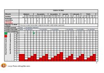 Отчёт по практике 'C kategorijas treneru prakses projekts', 4.