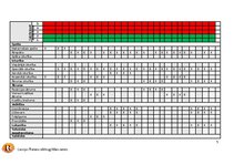 Отчёт по практике 'C kategorijas treneru prakses projekts', 5.