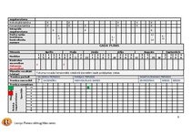 Отчёт по практике 'C kategorijas treneru prakses projekts', 6.