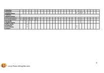 Отчёт по практике 'C kategorijas treneru prakses projekts', 8.